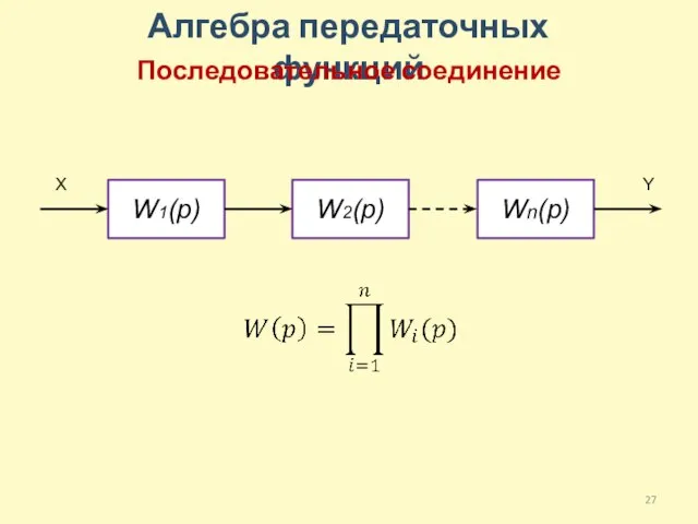 Алгебра передаточных функций Последовательное соединение
