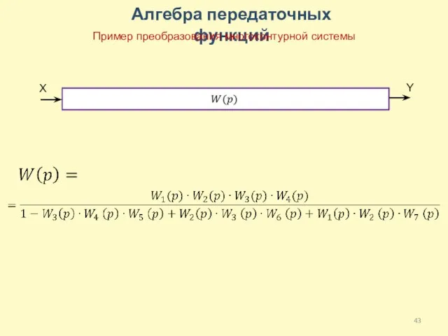 Алгебра передаточных функций Пример преобразования многоконтурной системы