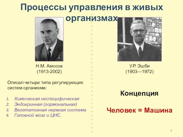 Процессы управления в живых организмах Н.М. Амосов (1913-2002) Описал четыре типа регулирующих