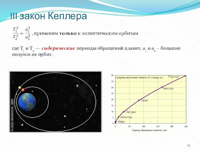 III закон Кеплера где Т1 и T2 — сидерические периоды обращений планет,