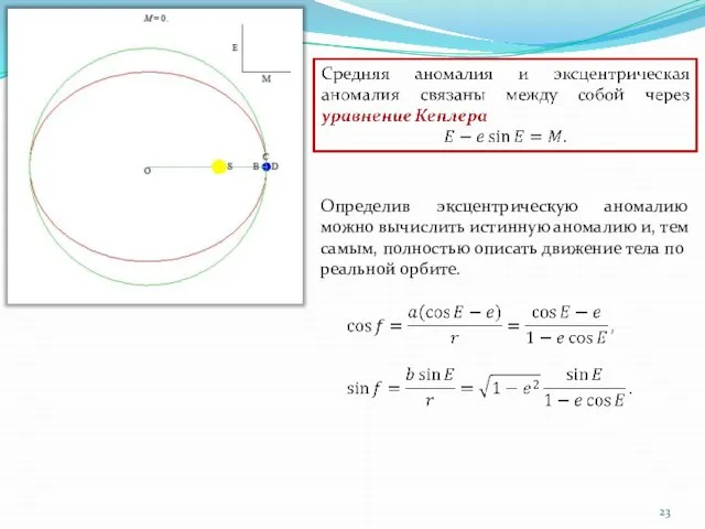 Определив эксцентрическую аномалию можно вычислить истинную аномалию и, тем самым, полностью описать