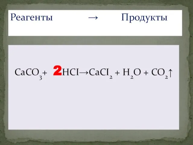 CaCO3+ HCI→CaCI2 + H2O + CO2↑ Реагенты → Продукты 2
