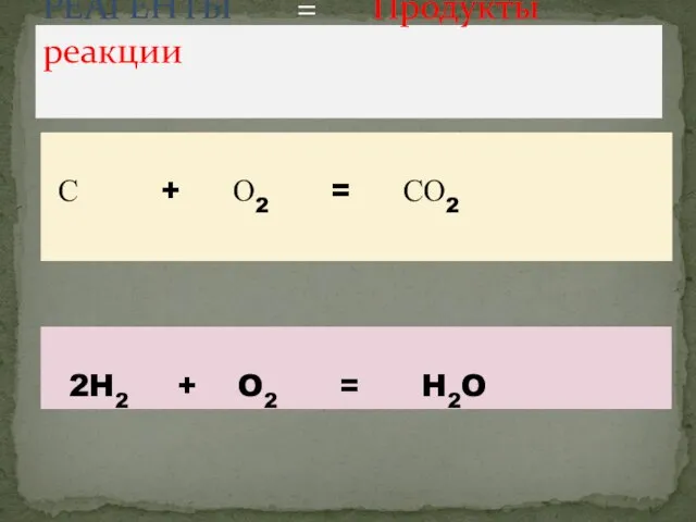 С + О2 = СО2 РЕАГЕНТЫ = Продукты реакции 2H2 + O2 = H2O