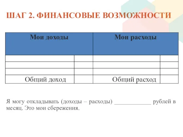 ШАГ 2. ФИНАНСОВЫЕ ВОЗМОЖНОСТИ Я могу откладывать (доходы – расходы) ____________ рублей