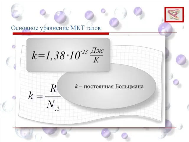 Основное уравнение МКТ газов