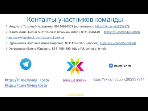 Контакты участников команды 1. Андруша Татьяна Николаевна, 89214694359 (организатор), https://vk.com/id9338579 2. Шаманская