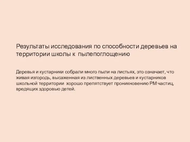 Результаты исследования по способности деревьев на территории школы к пылепоглощению Деревья и