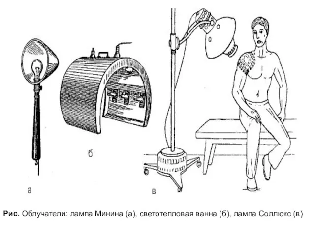 Рис. Облучатели: лампа Минина (а), светотепловая ванна (б), лампа Соллюкс (в)