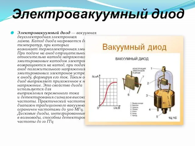 Электровакуумный диод Электровакуумный диод — вакуумная двухэлектродная электронная лампа. Катод диода нагревается