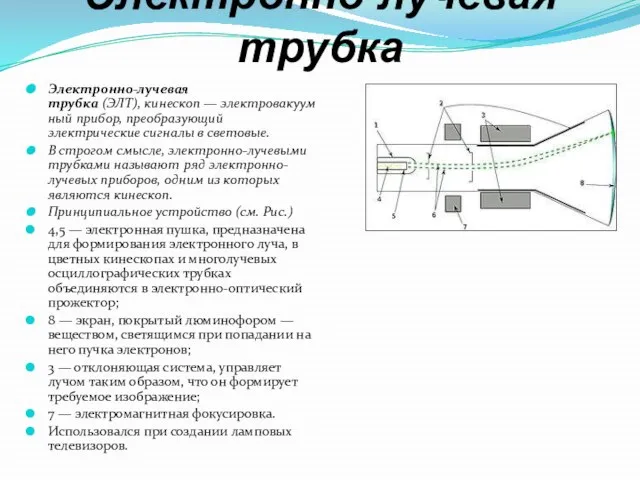 Электронно-лучевая трубка Электронно-лучевая трубка (ЭЛТ), кинескоп — электровакуумный прибор, преобразующий электрические сигналы