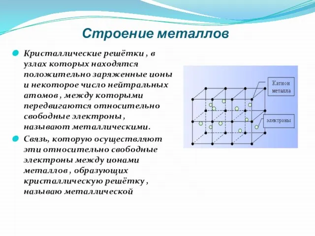 Строение металлов Кристаллические решётки , в узлах которых находятся положительно заряженные ионы