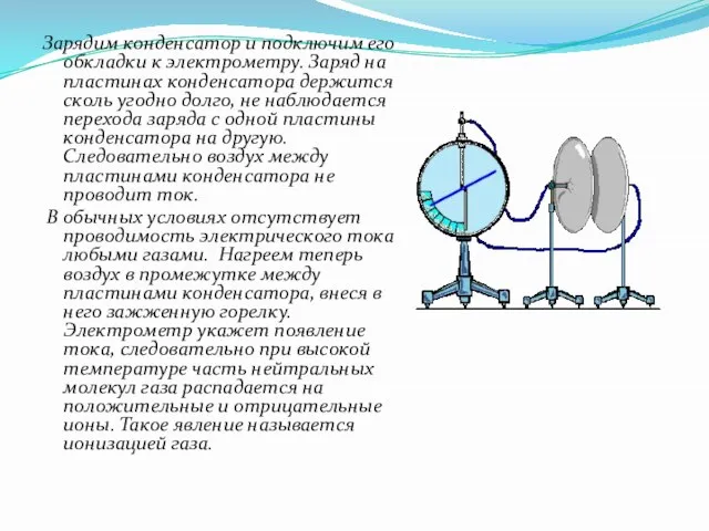 Зарядим конденсатор и подключим его обкладки к электрометру. Заряд на пластинах конденсатора