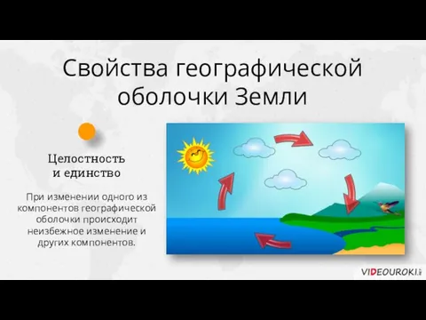 Свойства географической оболочки Земли Целостность и единство При изменении одного из компонентов