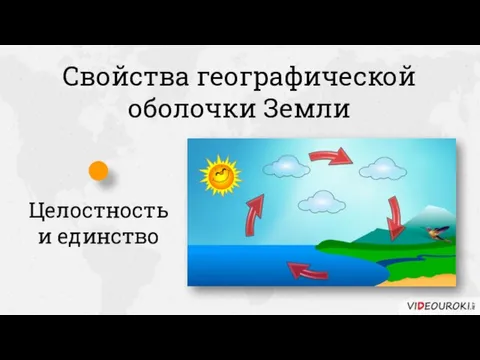 Свойства географической оболочки Земли Целостность и единство