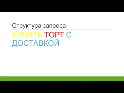 Структура запроса КУПИТЬ ТОРТ С ДОСТАВКОЙ