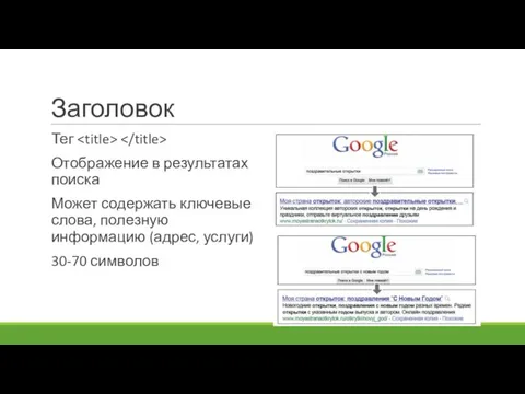 Заголовок Тег Отображение в результатах поиска Может содержать ключевые слова, полезную информацию (адрес, услуги) 30-70 символов