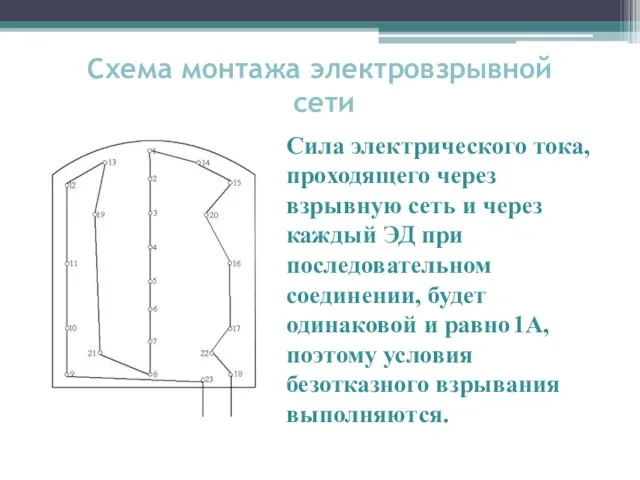 Схема монтажа электровзрывной сети Сила электрического тока, проходящего через взрывную сеть и