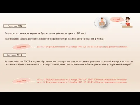 СДЕЛАЙ САМ! ПОДСКАЗКА Ситуация №9 Ситуация №10 Со дня регистрации расторжения брака