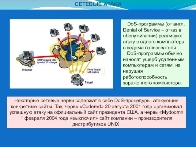 СЕТЕВЫЕ АТАКИ DoS-программы (от англ. Denial of Service – отказ в обслуживании)