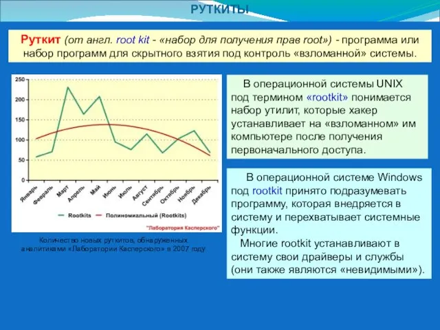 РУТКИТЫ Руткит (от англ. root kit - «набор для получения прав root»)