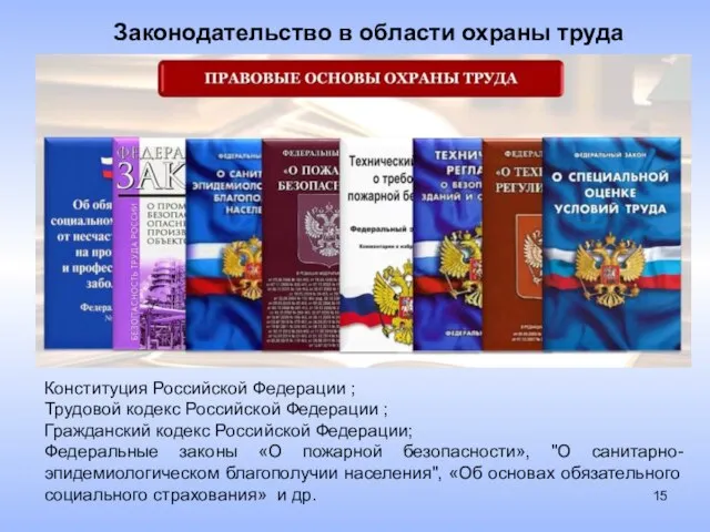 Законодательство в области охраны труда Конституция Российской Федерации ; Трудовой кодекс Российской