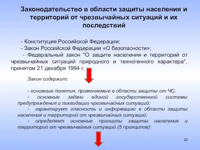 Законодательство в области защиты населения и территорий от чрезвычайных ситуаций и их