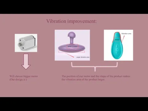 Vibration improvement: Will choose bigger motor (Our design is ) The position
