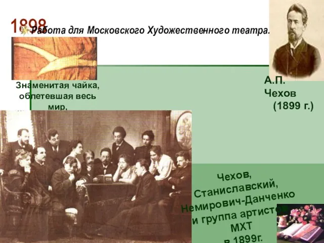 1898 Работа для Московского Художественного театра. А.П. Чехов (1899 г.) Знаменитая чайка,