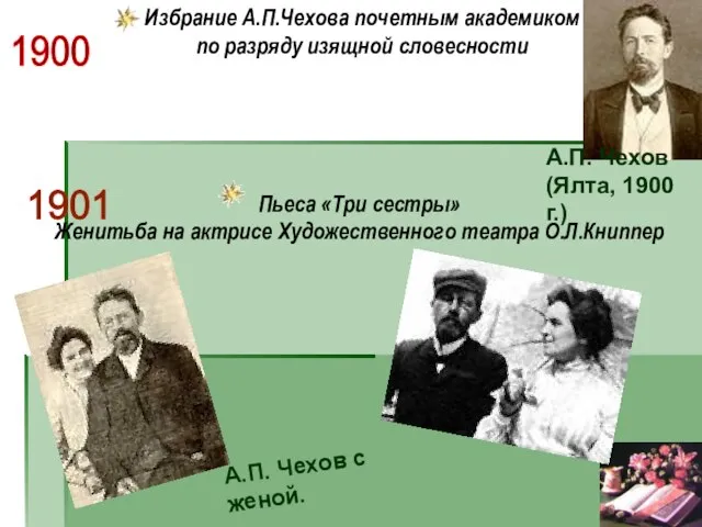 1901 Пьеса «Три сестры» Женитьба на актрисе Художественного театра О.Л.Книппер А.П. Чехов