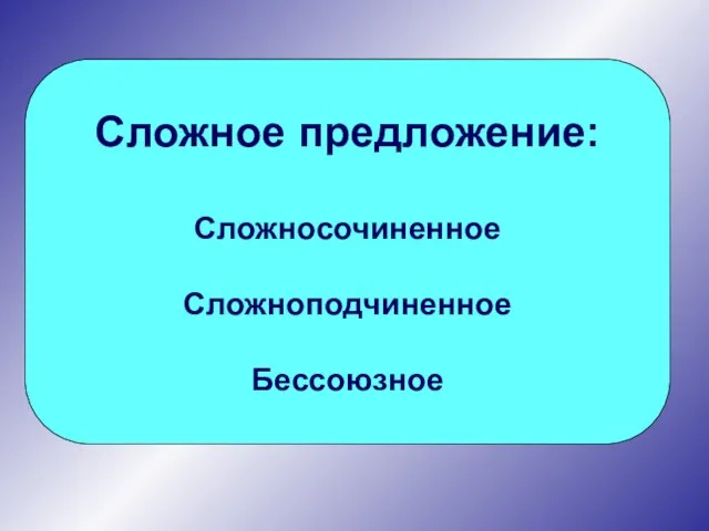 Сложное предложение: Сложносочиненное Сложноподчиненное Бессоюзное