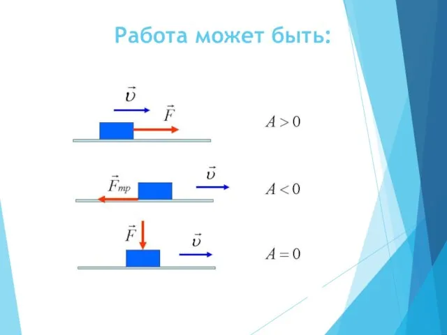 Работа может быть: