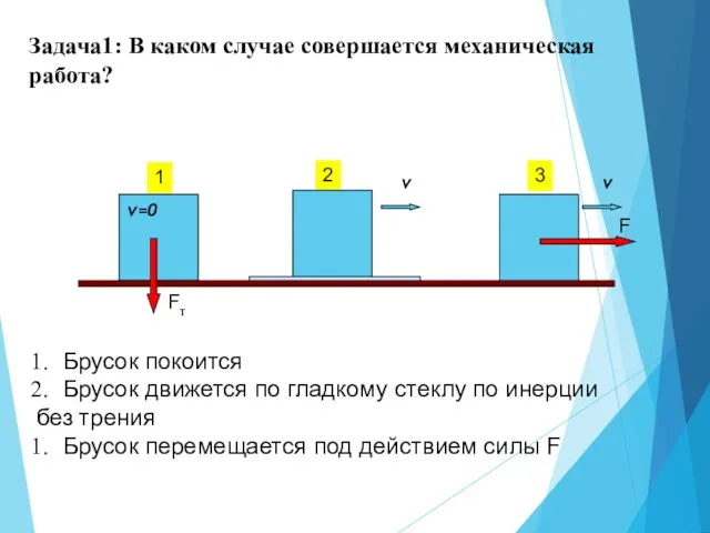 Задача1: В каком случае совершается механическая работа? 1 2 3 Fт F