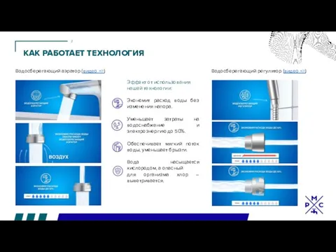 КАК РАБОТАЕТ ТЕХНОЛОГИЯ Водосберегающий аэратор (видео =>) СМЕСИТЕЛЬ РМС Водосберегающий регулятор (видео