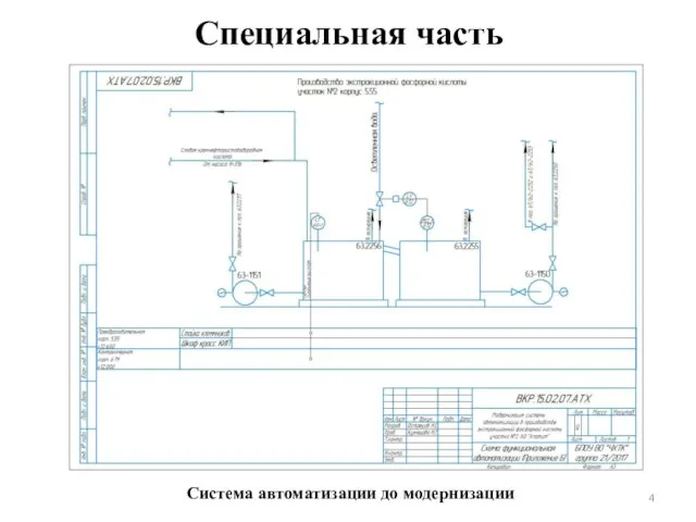 Специальная часть Система автоматизации до модернизации