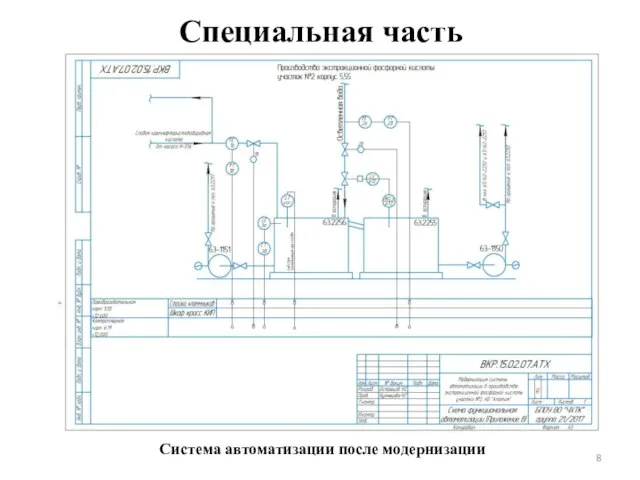 Специальная часть Система автоматизации после модернизации