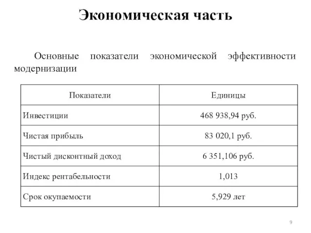 Экономическая часть Основные показатели экономической эффективности модернизации