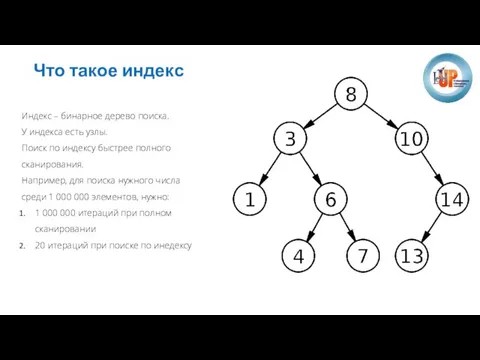 Что такое индекс Индекс – бинарное дерево поиска. У индекса есть узлы.