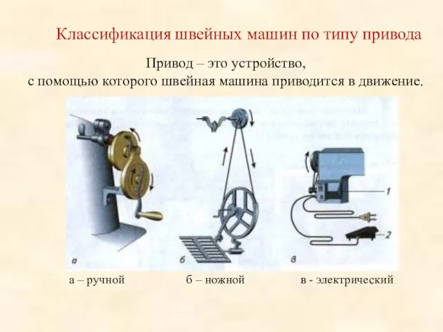 Классификация швейных машин по типу привода Привод – это устройство, с помощью