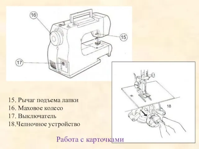 15. Рычаг подъема лапки 16. Маховое колесо 17. Выключатель 18.Челночное устройство Работа с карточками