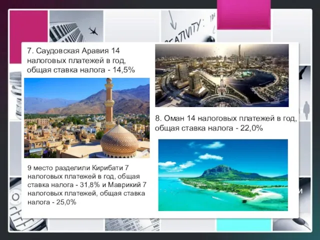 Логотип 7. Саудовская Аравия 14 налоговых платежей в год, общая ставка налога