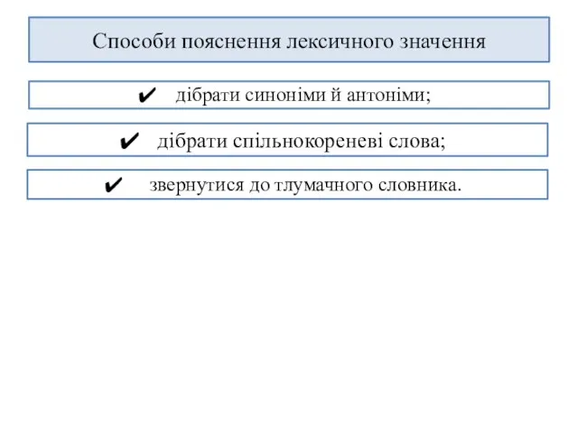 Способи пояснення лексичного значення дібрати синоніми й антоніми; дібрати спільнокореневі слова; звернутися до тлумачного словника.