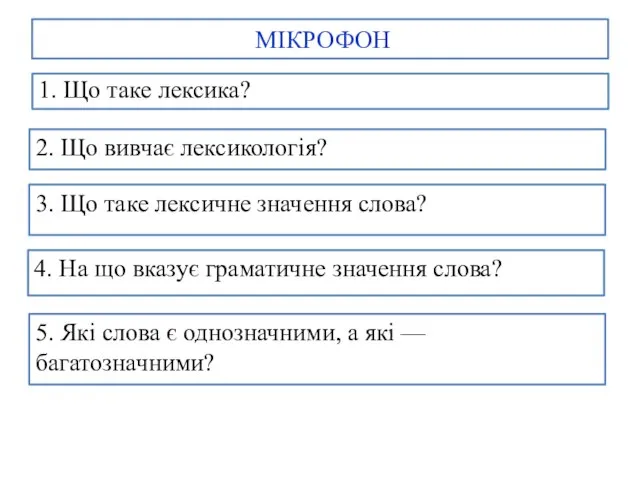 МІКРОФОН 2. Що вивчає лексикологія? 1. Що таке лексика? 4. На що