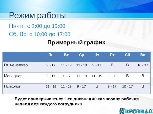 Режим работы Пн-пт: с 9:00 до 19:00 Сб, Вс: с 10:00 до