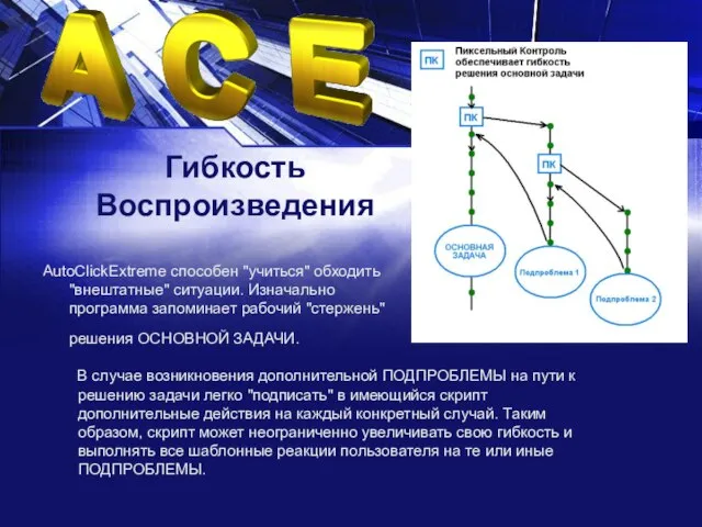 Гибкость Воспроизведения AutoClickExtreme способен "учиться" обходить "внештатные" ситуации. Изначально программа запоминает рабочий