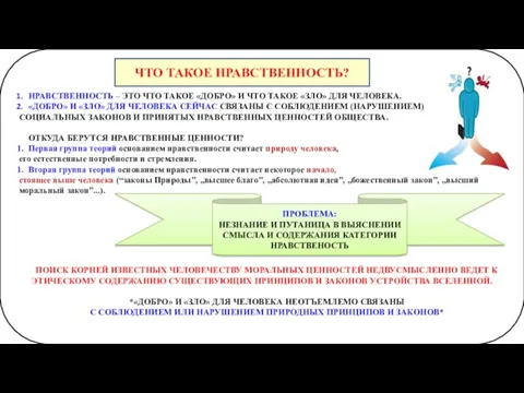 НРАВСТВЕННОСТЬ – ЭТО ЧТО ТАКОЕ «ДОБРО» И ЧТО ТАКОЕ «ЗЛО» ДЛЯ ЧЕЛОВЕКА.