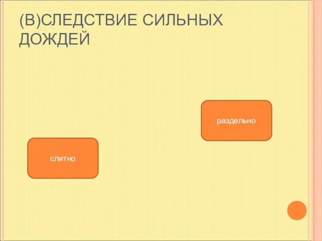 (В)СЛЕДСТВИЕ СИЛЬНЫХ ДОЖДЕЙ слитно раздельно