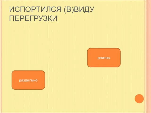 ИСПОРТИЛСЯ (В)ВИДУ ПЕРЕГРУЗКИ слитно раздельно