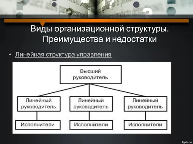 Виды организационной структуры. Преимущества и недостатки Линейная структура управления