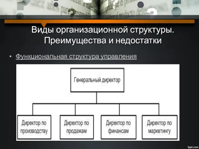 Виды организационной структуры. Преимущества и недостатки Функциональная структура управления