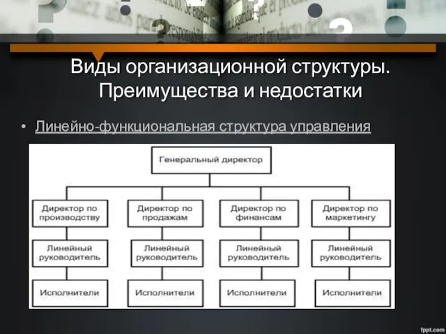 Виды организационной структуры. Преимущества и недостатки Линейно-функциональная структура управления